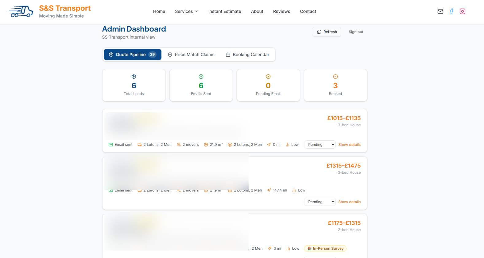 S&S Transport admin dashboard with all customer details blurred